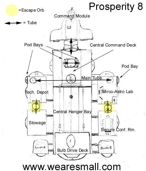 YOUR SOURCE OF TRIKE, KART & BUGGY PLANS.